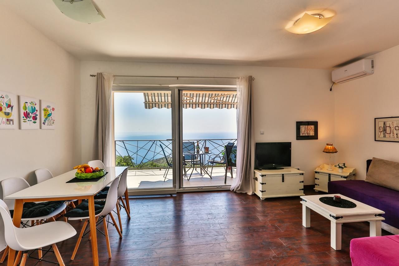 Апартаменты Apartmani VISUM Свети-Стефан-34